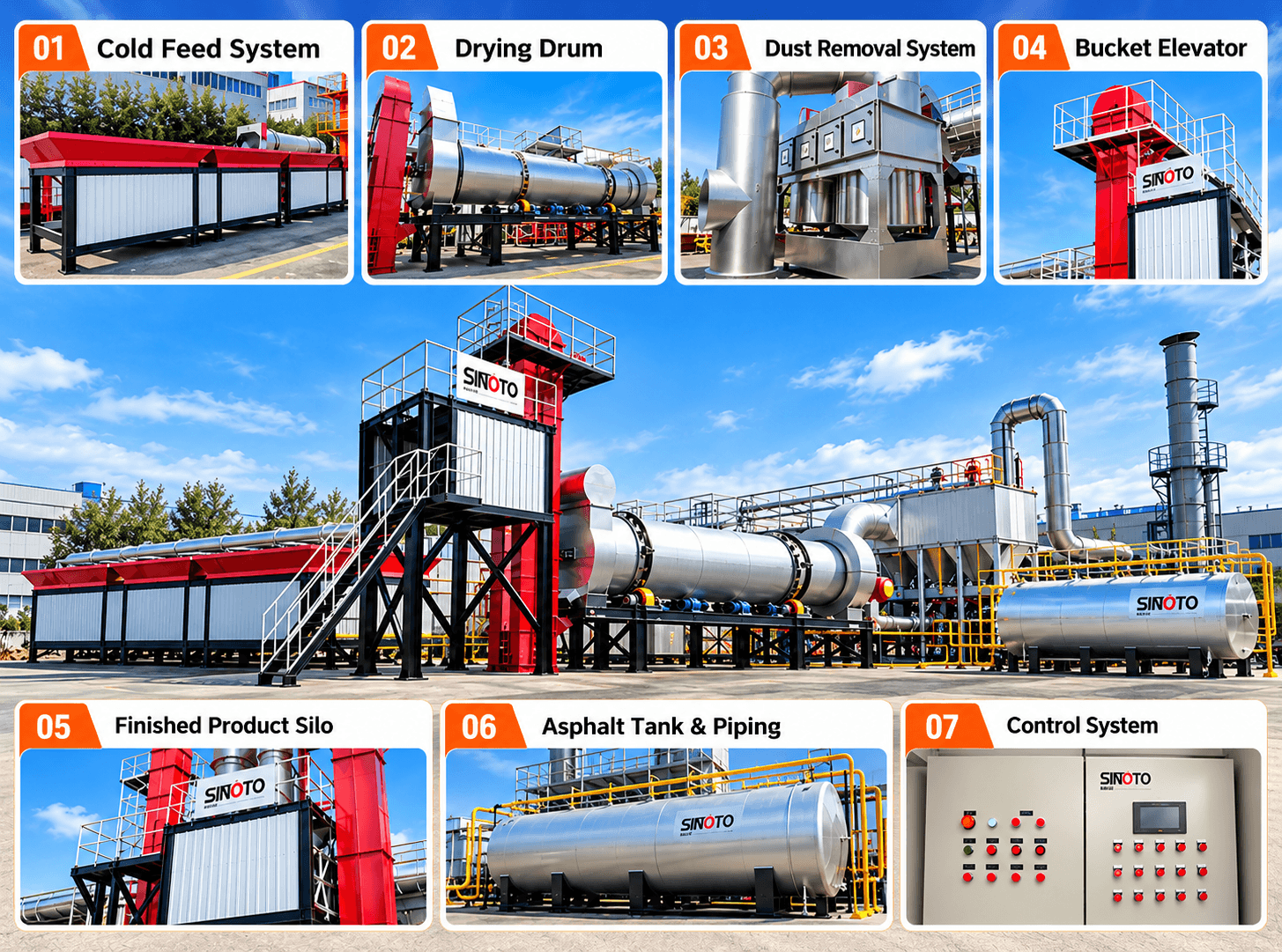Continuous Asphalt Mixing Plant