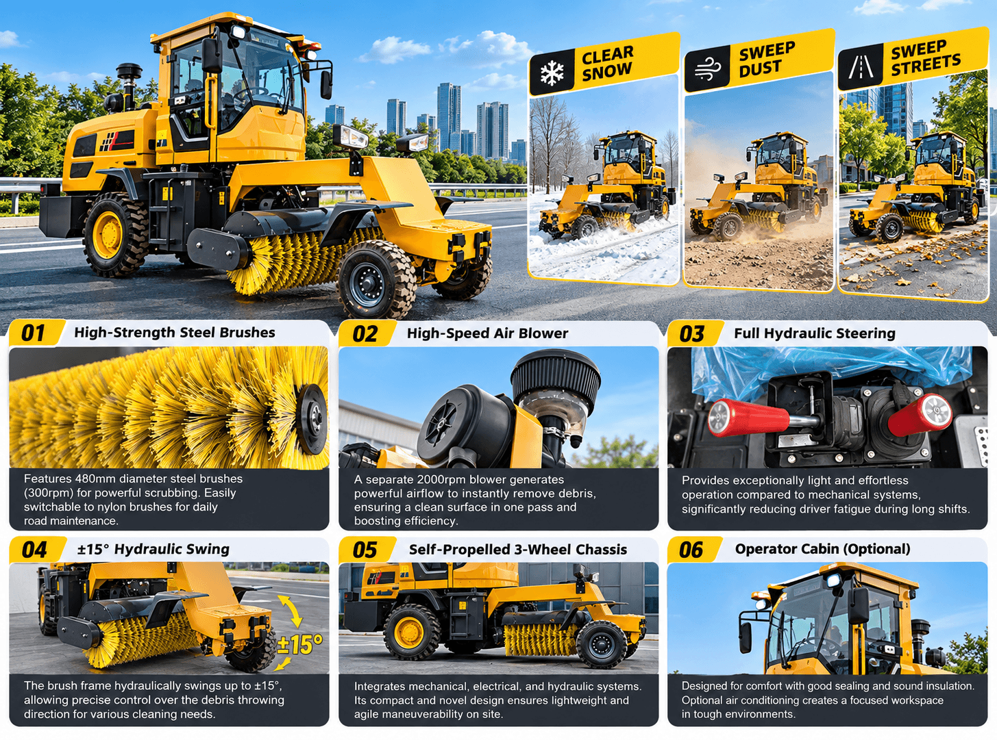 road sweeper (4)